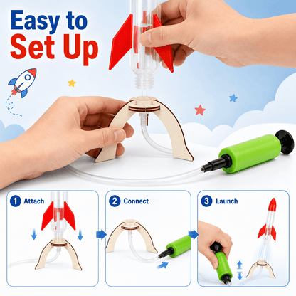 DIY Water Rocket Kit