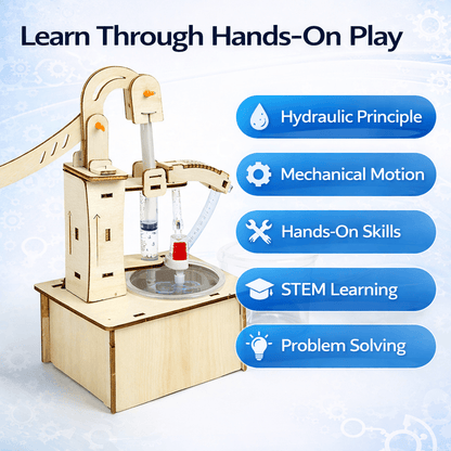 DIY Hydraulic Water Pump Kit